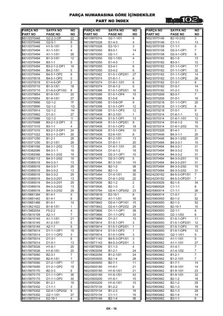 HIDROMEK 102 B SPARE PARTS CATALOG