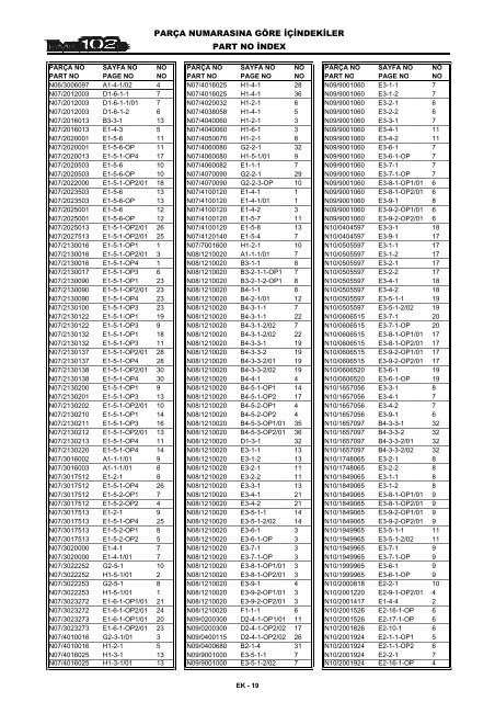 HIDROMEK 102 B SPARE PARTS CATALOG