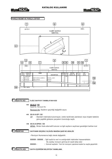 HIDROMEK 102 B SPARE PARTS CATALOG