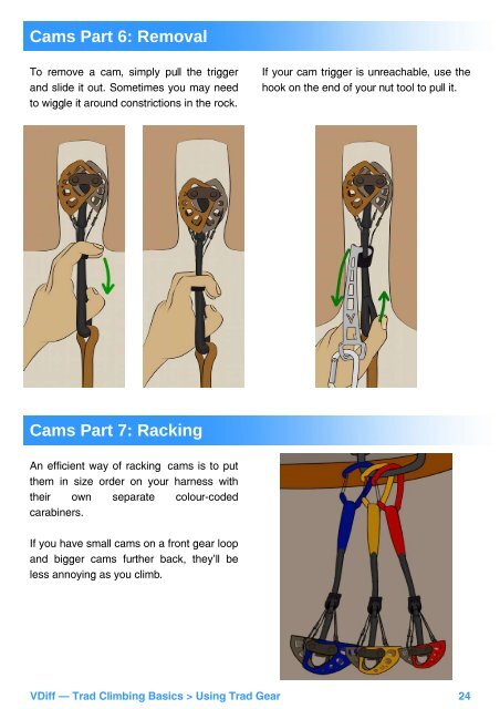 Trad Climbing Basics - VDiff Climbing