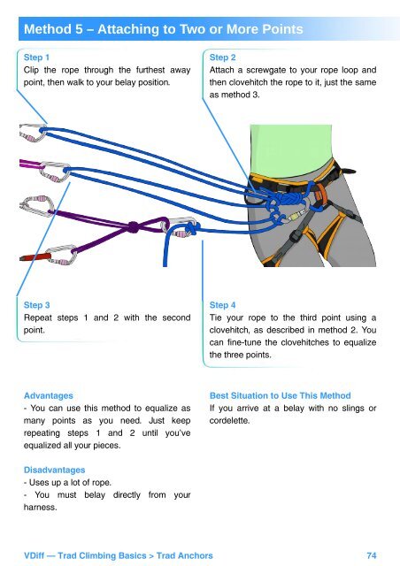 Trad Climbing Basics - VDiff Climbing