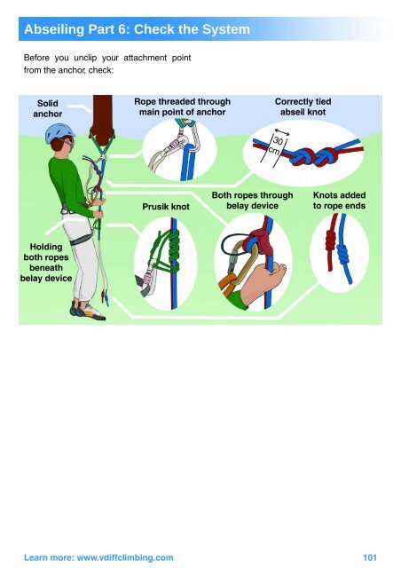 Trad Climbing Basics - VDiff Climbing