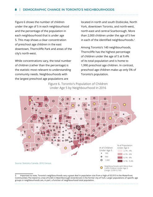 Demographic Change in Toronto's Neighbourhoods