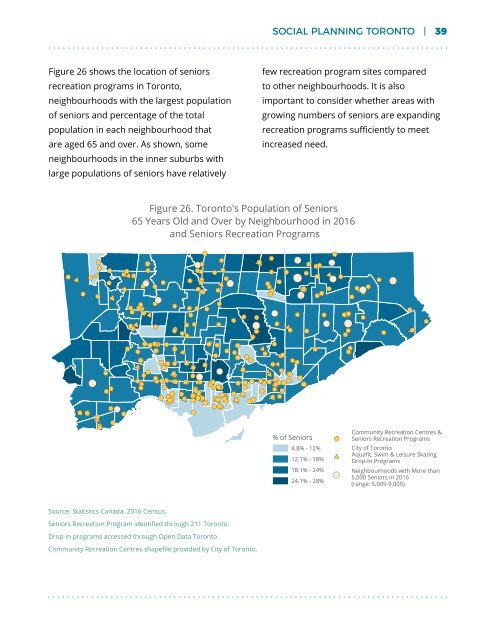 Demographic Change in Toronto's Neighbourhoods