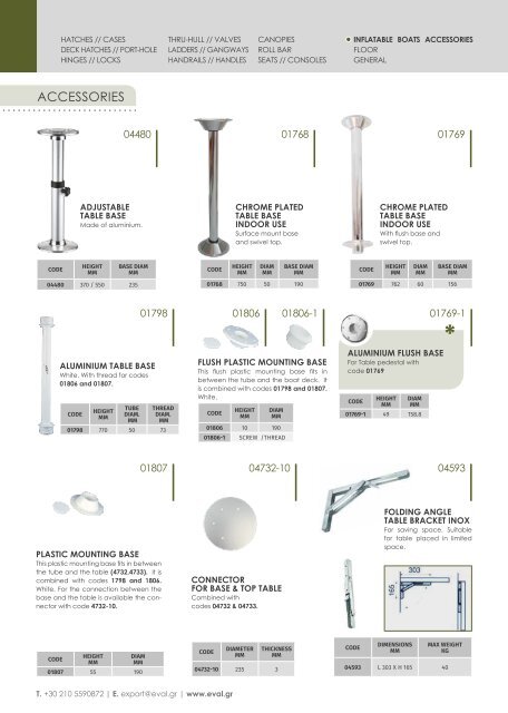 EVAL_Product Catalogue 2018_70mb