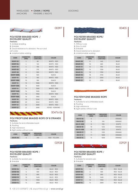 EVAL_Product Catalogue 2018_70mb