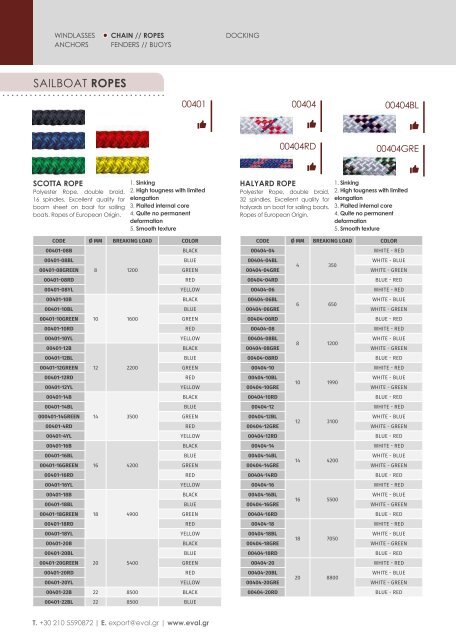 EVAL_Product Catalogue 2018_70mb