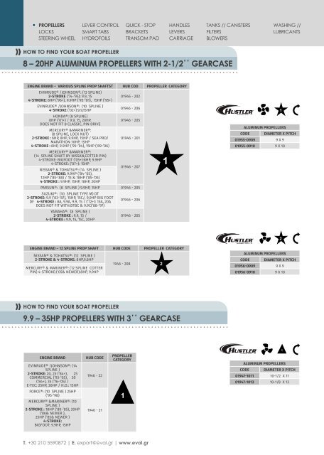 EVAL_Product Catalogue 2018_70mb