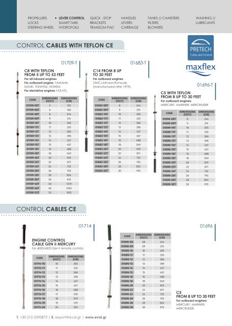 EVAL_Product Catalogue 2018_70mb