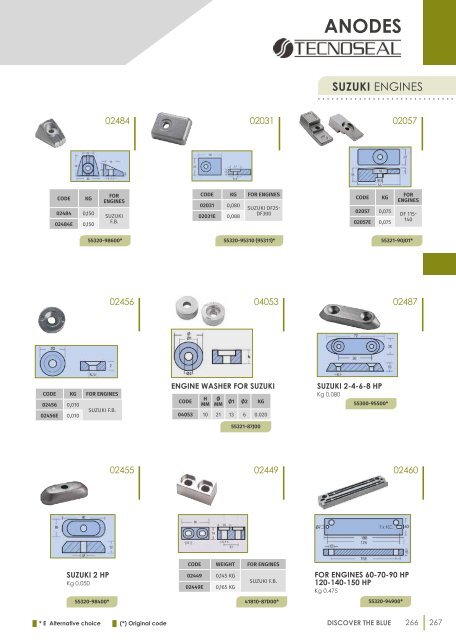 EVAL_Product Catalogue 2018_70mb