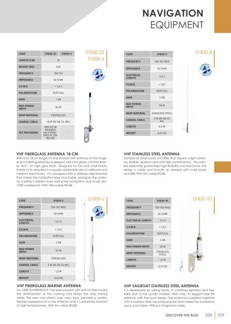 EVAL_Product Catalogue 2018_70mb