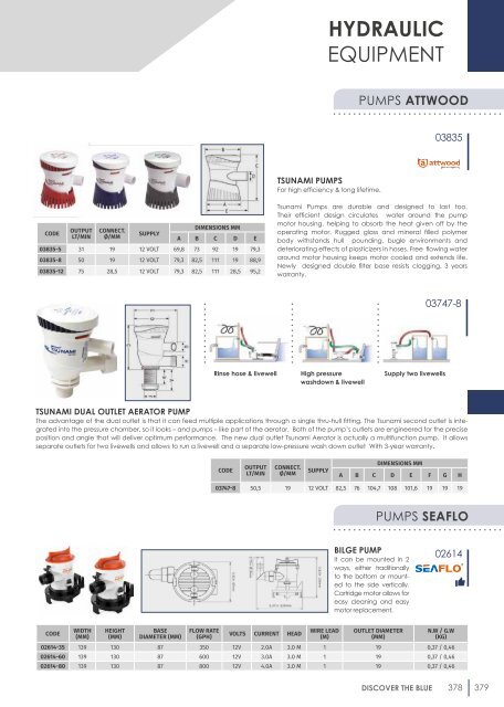 EVAL_Product Catalogue 2018_70mb