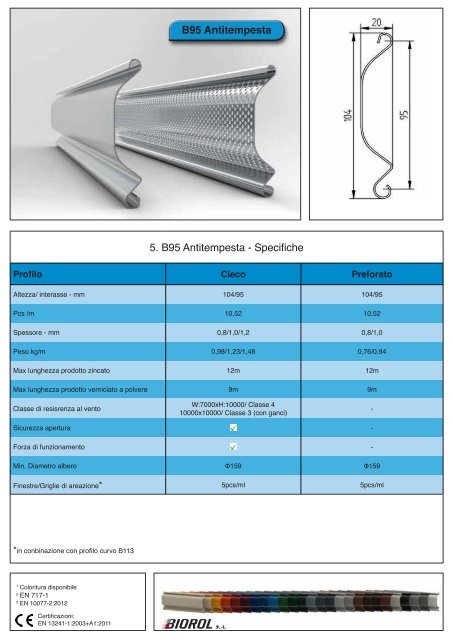 RRS_CATALOG_(2017-12-15)_IT_low