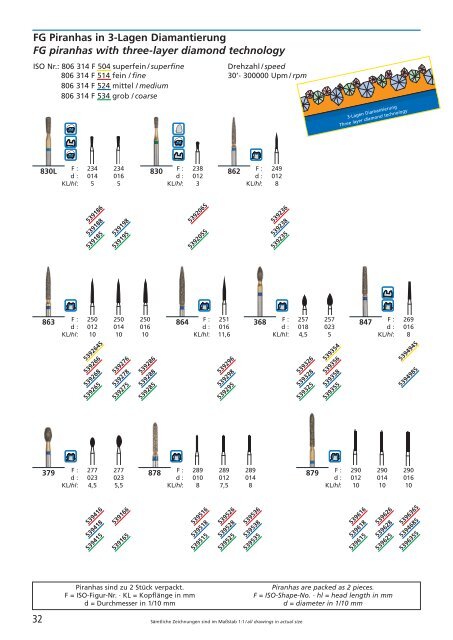 Dentistry DE_US 2017 x4