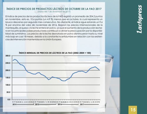 Lactopress Diciembre 2017