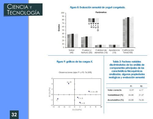 Lactopress Diciembre 2017