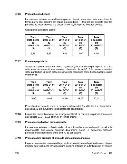 Dispositions nationales APTS 2016-2020