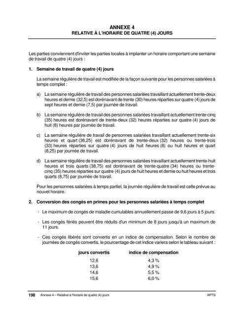 Dispositions nationales APTS 2016-2020