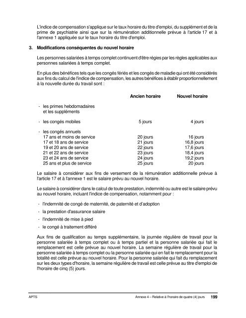 Dispositions nationales APTS 2016-2020