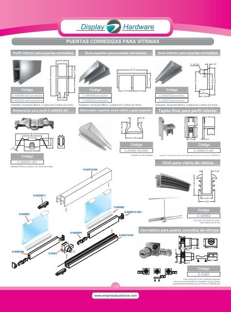 hardware-y-herrajes-para-vitrinas