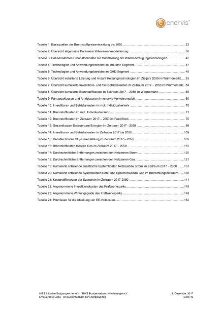 Erneuerbare Gase ‐ ein Systemupdate der Energiewende