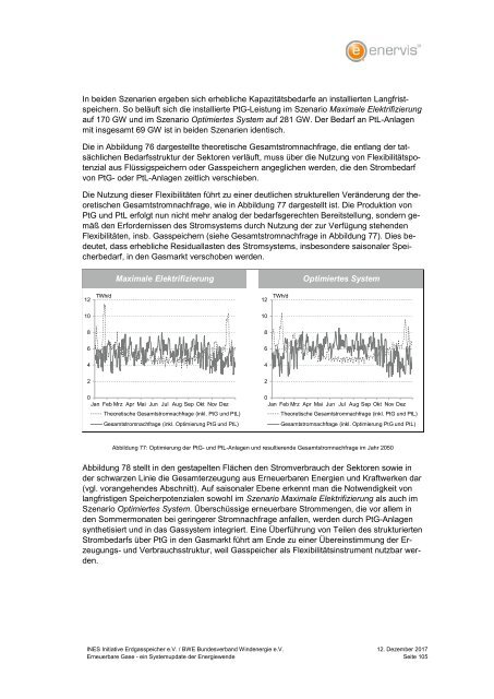 Erneuerbare Gase ‐ ein Systemupdate der Energiewende