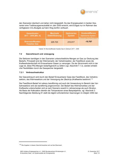 Erneuerbare Gase ‐ ein Systemupdate der Energiewende