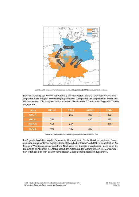 Erneuerbare Gase ‐ ein Systemupdate der Energiewende