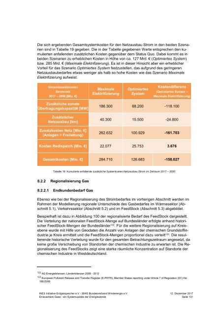 Erneuerbare Gase ‐ ein Systemupdate der Energiewende