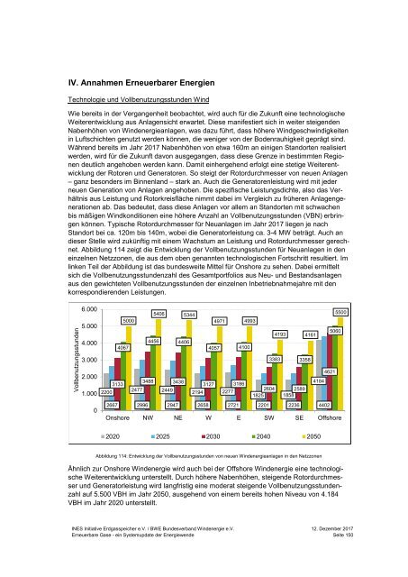 Erneuerbare Gase ‐ ein Systemupdate der Energiewende