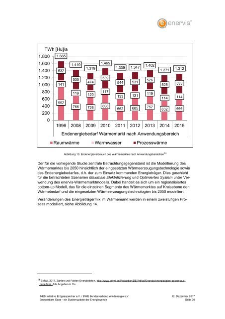 Erneuerbare Gase ‐ ein Systemupdate der Energiewende