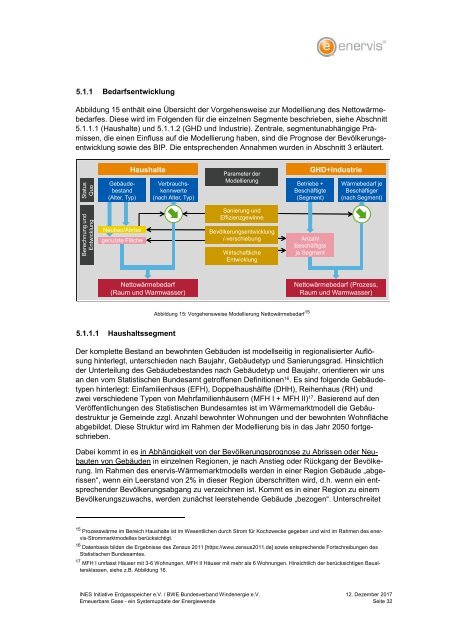 Erneuerbare Gase ‐ ein Systemupdate der Energiewende