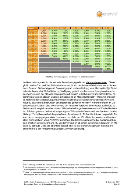 Erneuerbare Gase ‐ ein Systemupdate der Energiewende