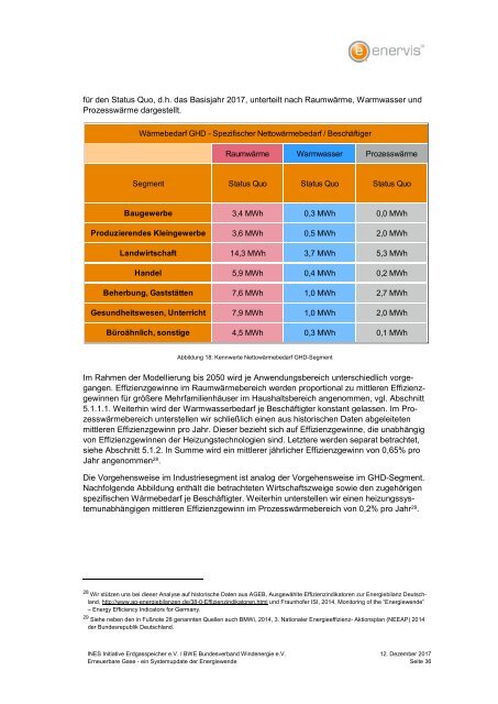 Erneuerbare Gase ‐ ein Systemupdate der Energiewende