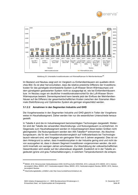 Erneuerbare Gase ‐ ein Systemupdate der Energiewende