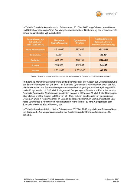 Erneuerbare Gase ‐ ein Systemupdate der Energiewende