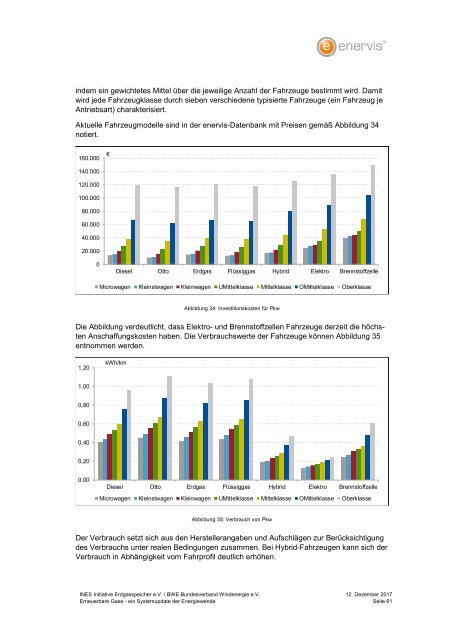 Erneuerbare Gase ‐ ein Systemupdate der Energiewende