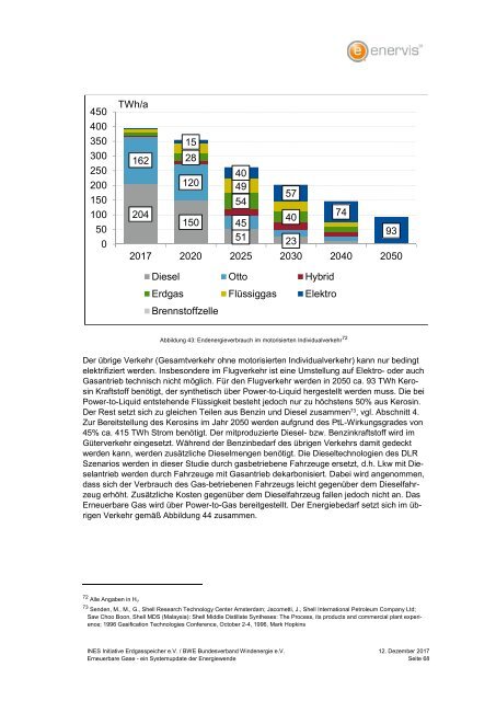 Erneuerbare Gase ‐ ein Systemupdate der Energiewende