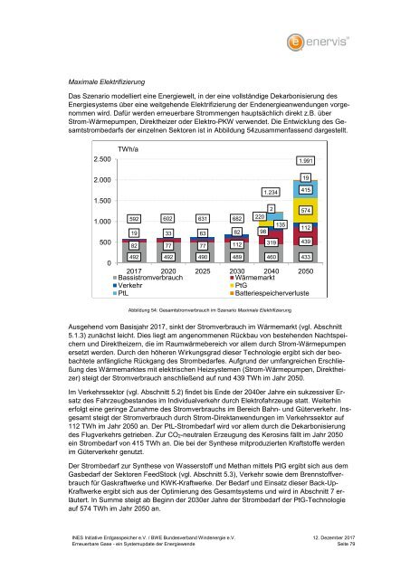 Erneuerbare Gase ‐ ein Systemupdate der Energiewende