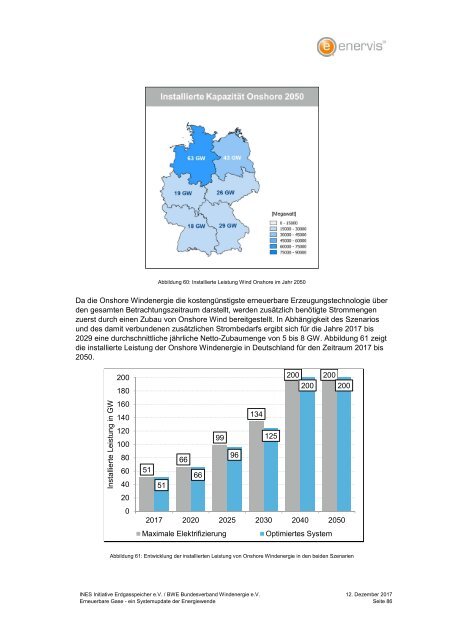 Erneuerbare Gase ‐ ein Systemupdate der Energiewende