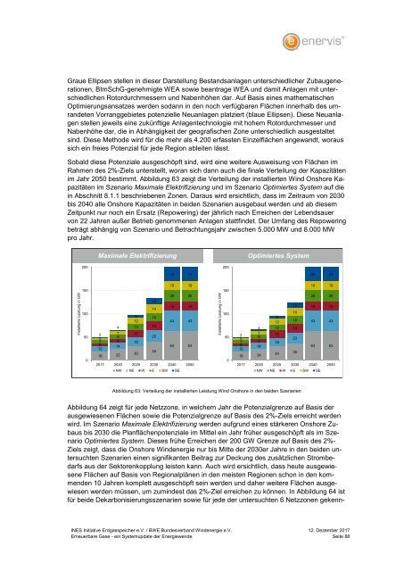 Erneuerbare Gase ‐ ein Systemupdate der Energiewende