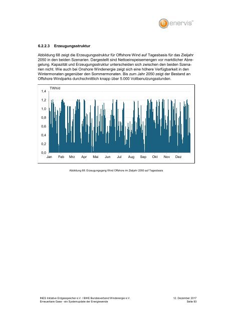 Erneuerbare Gase ‐ ein Systemupdate der Energiewende