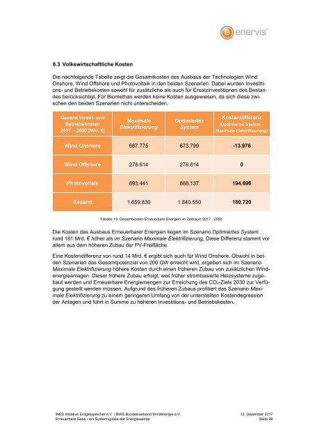 Erneuerbare Gase ‐ ein Systemupdate der Energiewende