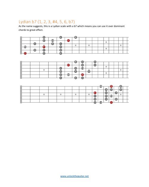 Guitar Hacks 3NPS Scales