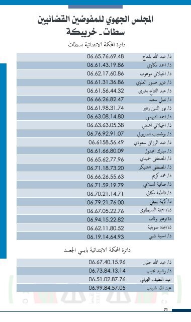 Pdf - CRJH ELJADIDA