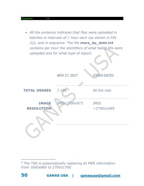  HONDURAS Elections 2017 - Technical Report