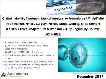  Global Infertility Treatment Market Analysis (2012-2022)