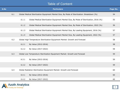 Global Medical Sterilization Equipment Market: Forecast to 2022