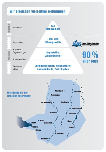 Mediadaten Jobs-im-Allgäu.de