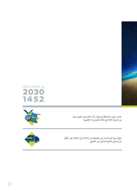 Saudi_Vision2030_AR